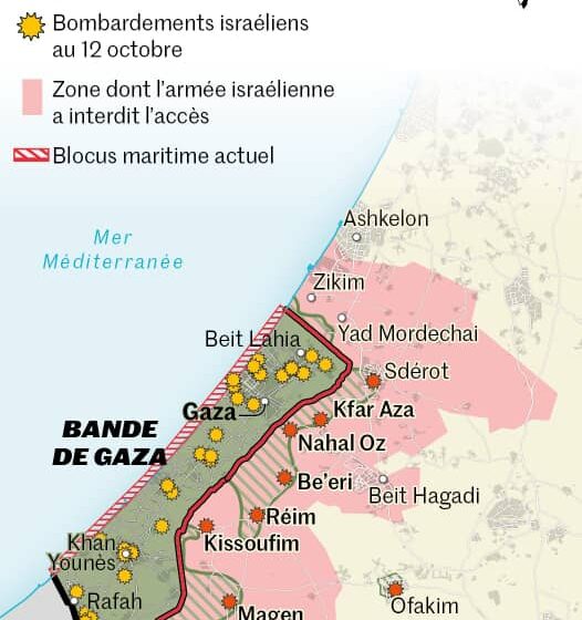  Conflit Israël-Hamas: Entre deux poids et deux mesures