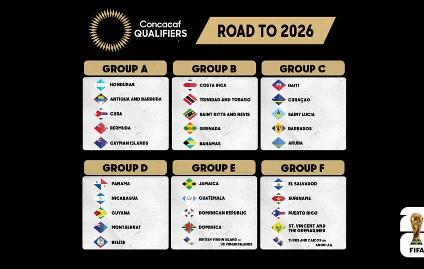  Coupe du monde 2026: les Groupes pour le second tour des qualifications de la CONCACAF sont connus