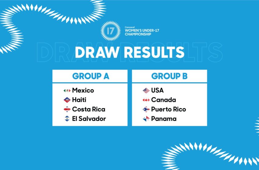  CONCACAF: Tirage au sort de la phase de qualification pour la Coupe du Monde Féminine U-17 de la FIFA 2024