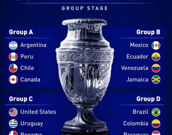  Les groupes définitifs de la Copa América 2024 sont révélés
